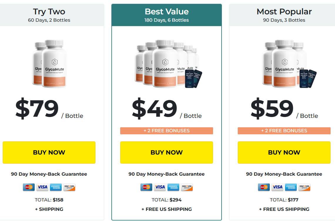 3 Days  GlycoMute Offer